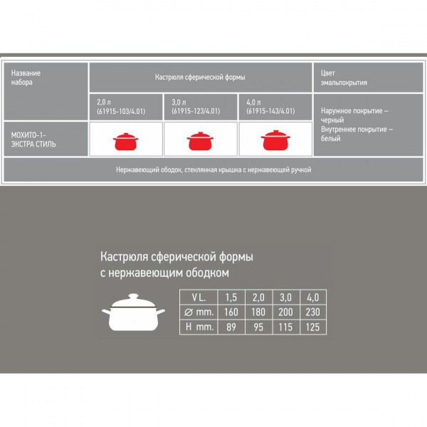 Набор из 3 эмалированных кастрюль КМЗ Мохито-1-Экстра стиль